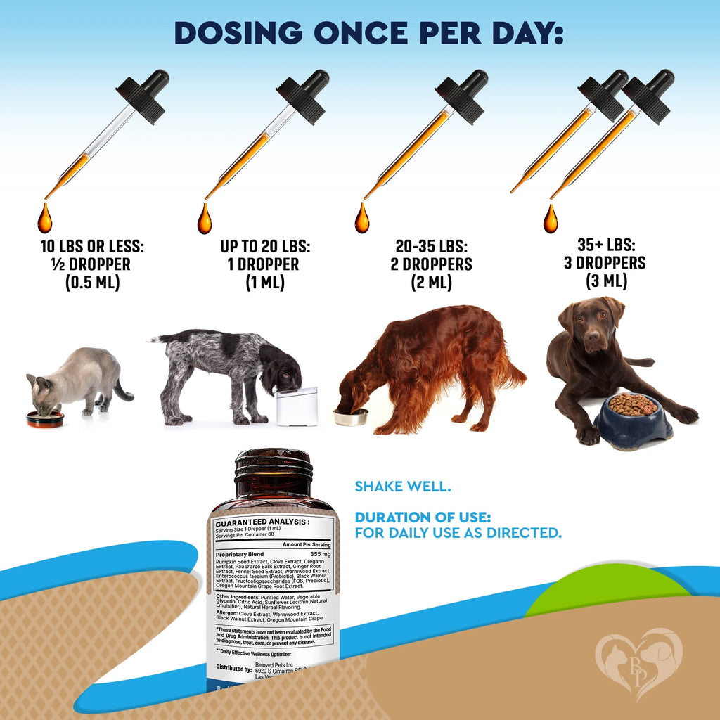 Natural Intestinal Defense for Dogs & Cats – Herbal Cleanse with Black Walnut & Probiotic – Promotes Healthy Gut & Flora Balance – Advanced Broad Spectrum Formula